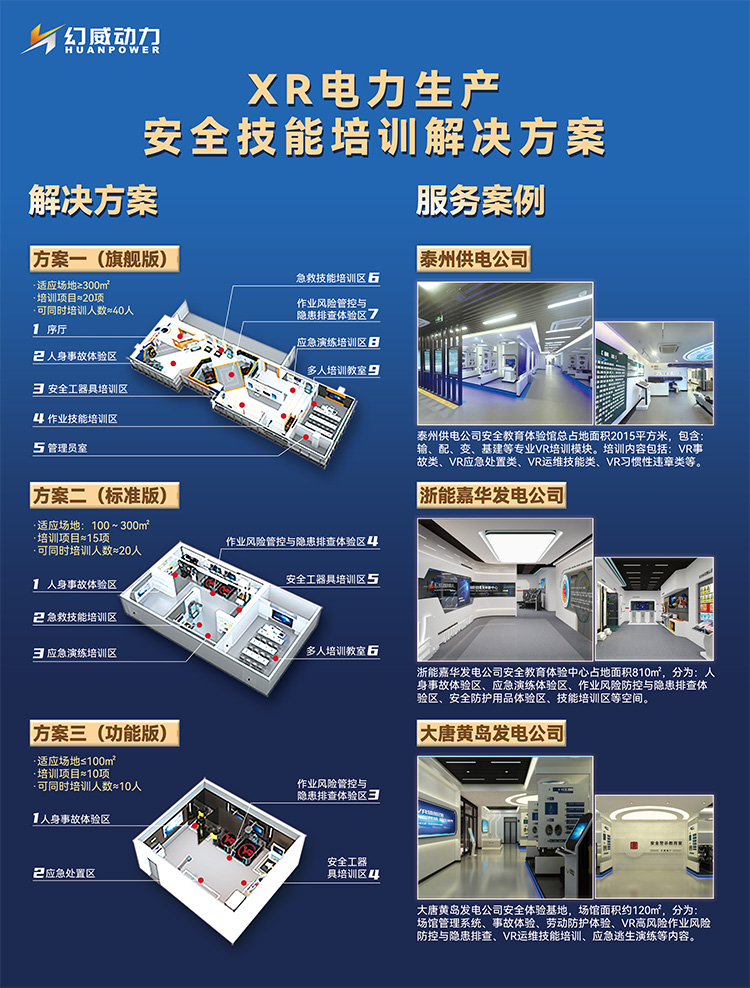 750-XR電力生產(chǎn)安全技能培訓(xùn)解決方案.jpg